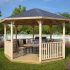 Gazebos: Frequently Asked Questions